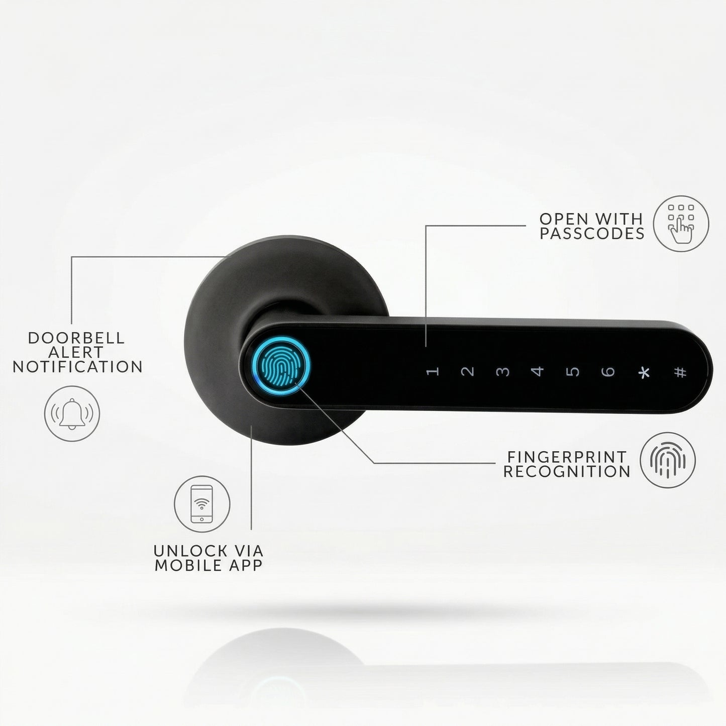 Nexora 5-in-1 Bluetooth Fingerprint Smart Lock